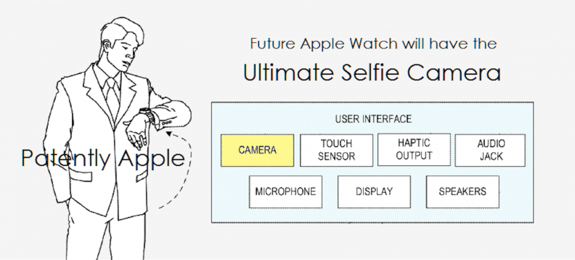 Patente del Apple Watch 2 con cámara y nuevos botones