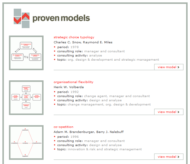 ProvenModels: Modelos de todo